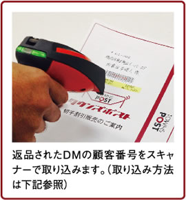 返品されたDMの顧客番号をスキャナーで取り込みます。（取り込み方法は下記参照）
