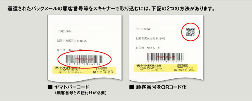 顧客番号のスキャナー取り込み イメージ図