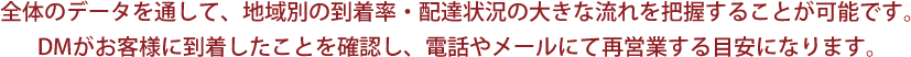 全体のデータを通して、地域別の到着率・配達状況の大きな流れを把握することが可能です。DMがお客様に到着したことを確認し、電話やメールにて再営業する目安になります。