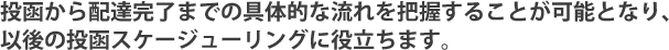 投函から配達完了までの具体的な流れを把握することが可能となり、以後の投函スケージューリングに役立ちます。