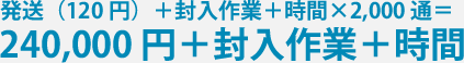 発送（120 円）＋封入作業＋時間×2,000通 ＝ 240,000円＋封入作業＋時間