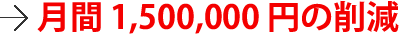 月間 1,500,000円の削減