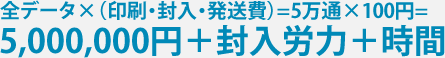 全データ×（印刷・封入・発送費）=5万通×100円 ＝ 5,000,000円＋封入労力＋時間