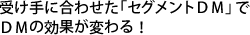 受け手に合わせた「セグメントDM」でＤＭの効果が変わる！